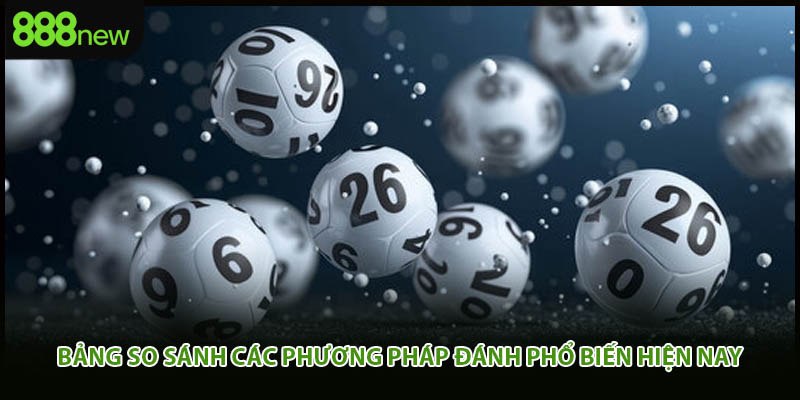 Bảng so sánh các phương pháp đánh phổ biến hiện nay